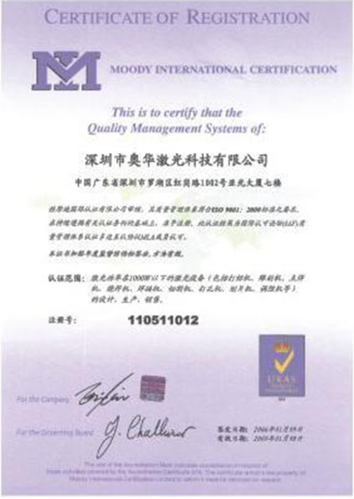 ISO9001认证